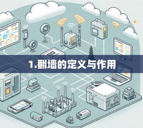 1.翻墙的定义与作用 1.翻墙的定义与作用