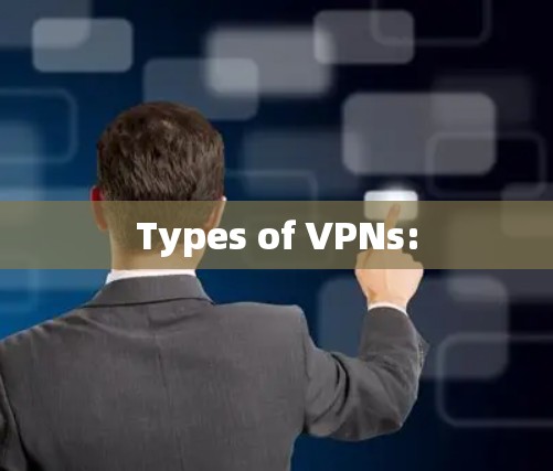 Types of VPNs: Types of VPNs: