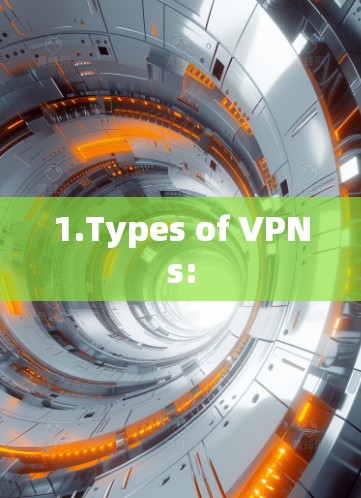 1.Types of VPNs: 1.Types of VPNs:
