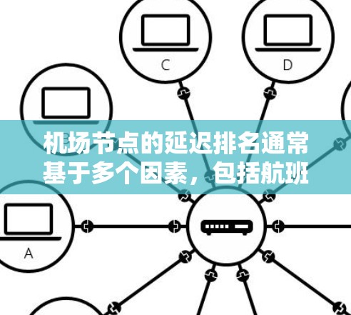 机场节点的延迟排名通常基于多个因素，包括航班延误时间、乘客投诉、飞行时间、航空公司的声誉以及对机场本身的响应速度等。以下是常见的排名方式，供参考