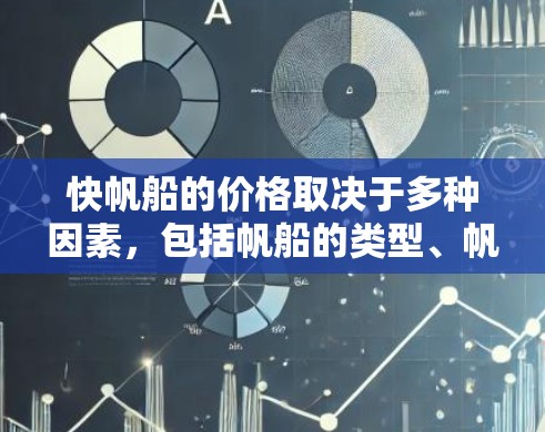 快帆船的价格取决于多种因素,包括帆船的类型、帆布的质量、帆布的重量、航向、载重限制以及维护费用。以下是一些常见的价格区间和考虑因素 快帆船的价格取决于多种因素,包括帆船的类型、帆布的质量、帆布的重量、航向、载重限制以及维护费用。以下是一些常见的价格区间和考虑因素