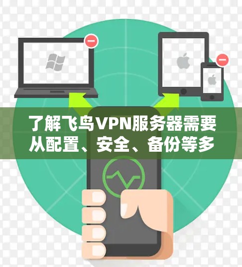 了解飞鸟VPN服务器需要从配置、安全、备份等多个方面入手,以下是详细的步骤和信息 了解飞鸟VPN服务器需要从配置、安全、备份等多个方面入手,以下是详细的步骤和信息