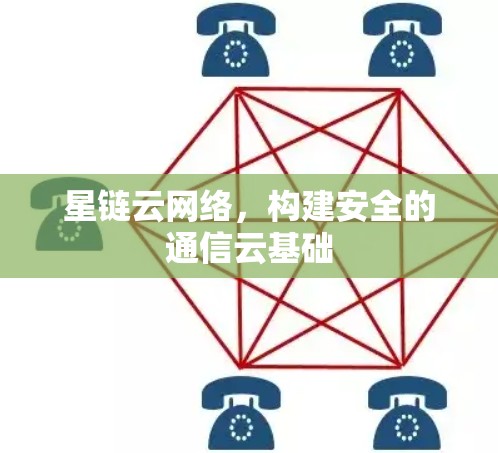 星链云网络，构建安全的通信云基础