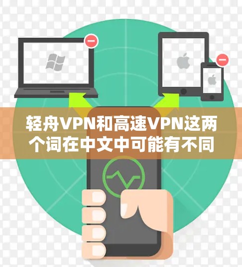 轻舟VPN和高速VPN这两个词在中文中可能有不同的用法,具体含义可能因地区或平台而异。以下是对这两种概念的可能解释 轻舟VPN和高速VPN这两个词在中文中可能有不同的用法,具体含义可能因地区或平台而异。以下是对这两种概念的可能解释