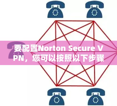 要配置Norton Secure VPN，您可以按照以下步骤进行