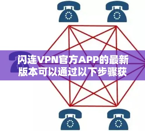 闪连VPN官方APP的最新版本可以通过以下步骤获取 闪连VPN官方APP的最新版本可以通过以下步骤获取
