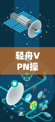 轻舟VPN操作手册 轻舟VPN操作手册
