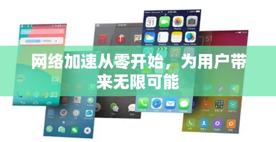 网络加速从零开始,为用户带来无限可能 网络加速从零开始,为用户带来无限可能