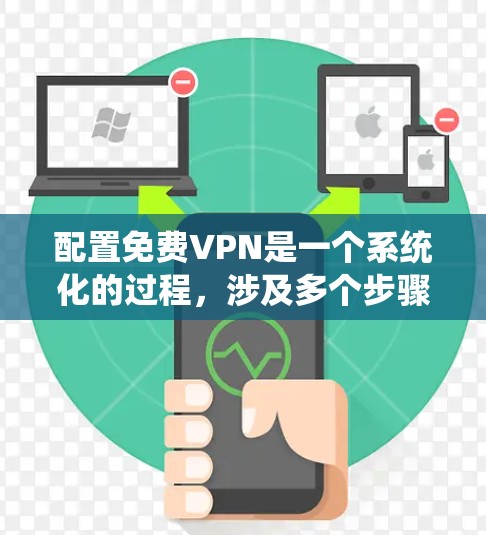 配置免费VPN是一个系统化的过程,涉及多个步骤,每个步骤都有特定的设置。以下是一个清晰的配置步骤指南 配置免费VPN是一个系统化的过程,涉及多个步骤,每个步骤都有特定的设置。以下是一个清晰的配置步骤指南