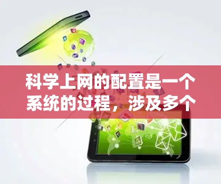 科学上网的配置是一个系统的过程,涉及多个步骤,每个步骤都需要仔细考虑和执行。以下是对科学上网配置的总结和建议 科学上网的配置是一个系统的过程,涉及多个步骤,每个步骤都需要仔细考虑和执行。以下是对科学上网配置的总结和建议