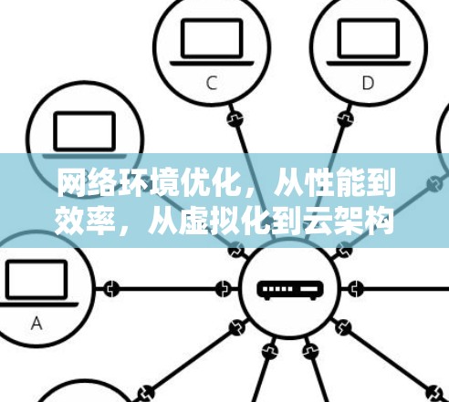 网络环境优化,从性能到效率,从虚拟化到云架构,让网络在性能与成本之间找到平衡 网络环境优化,从性能到效率,从虚拟化到云架构,让网络在性能与成本之间找到平衡