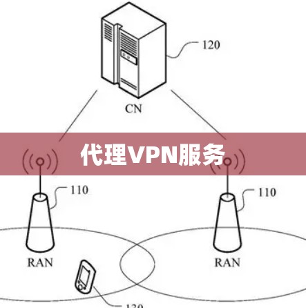 代理VPN服务 代理VPN服务