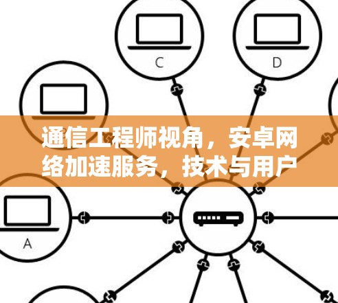 通信工程师视角,安卓网络加速服务,技术与用户体验的完美结合